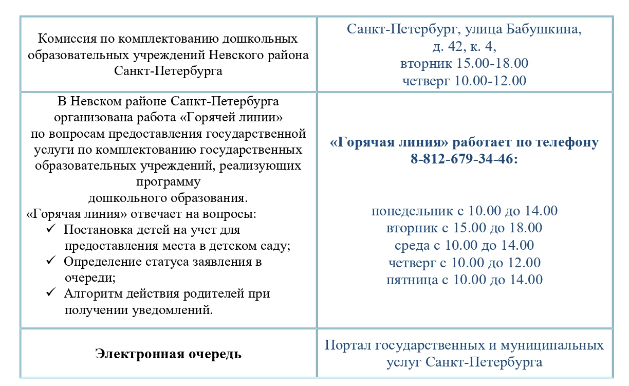 Комиссия по комплектованию дошкольных образовательных учреждений Невского района page 0001